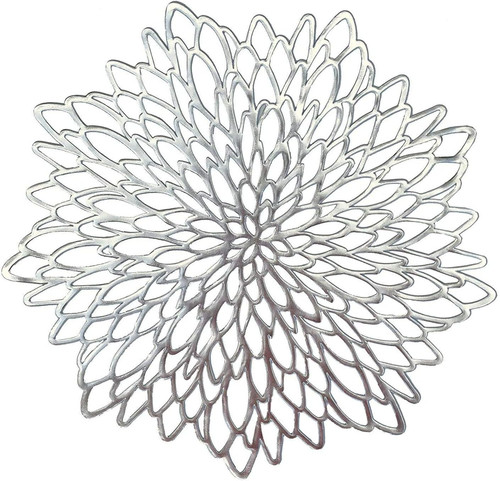 Pvc placemats sets round - sets, of